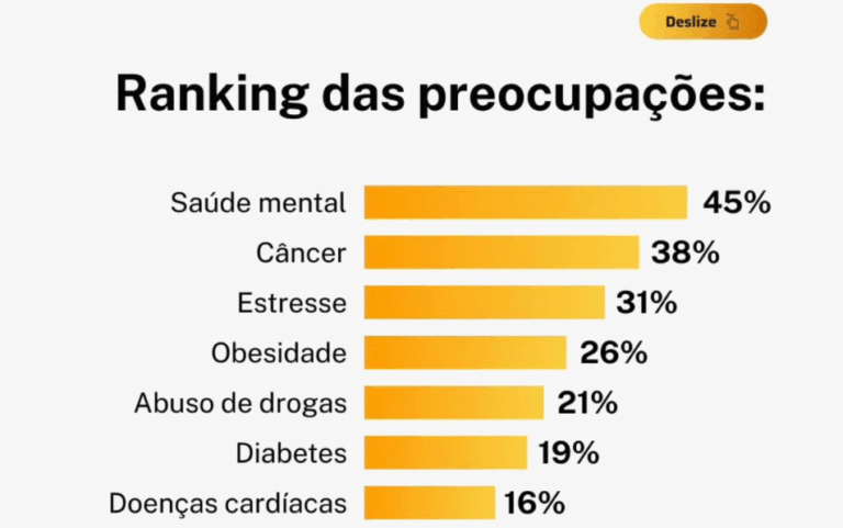 POR QUE VOCE NAO CONSEGUE SE LIBERTAR 1 e1776002451867